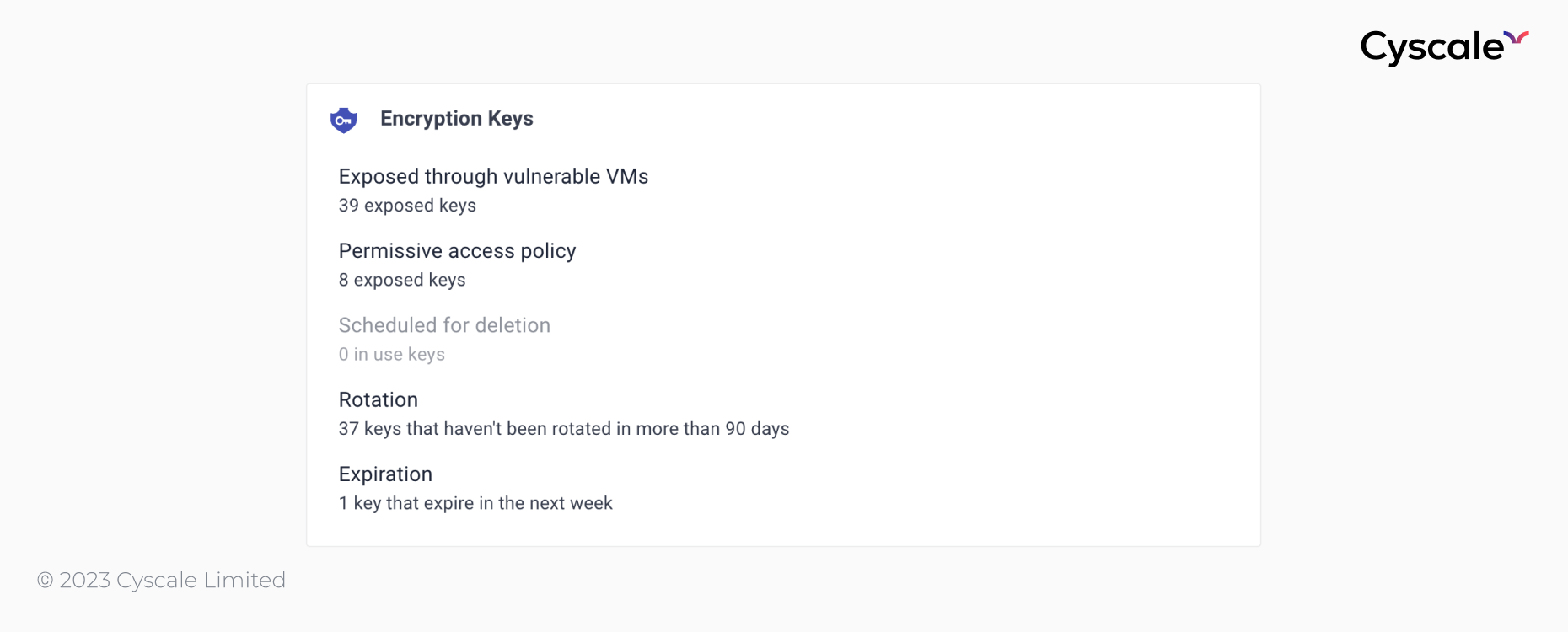 Cryptographic key management in Cyscale