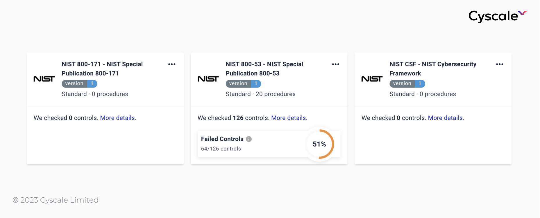 The NIST Standard in Cyscale