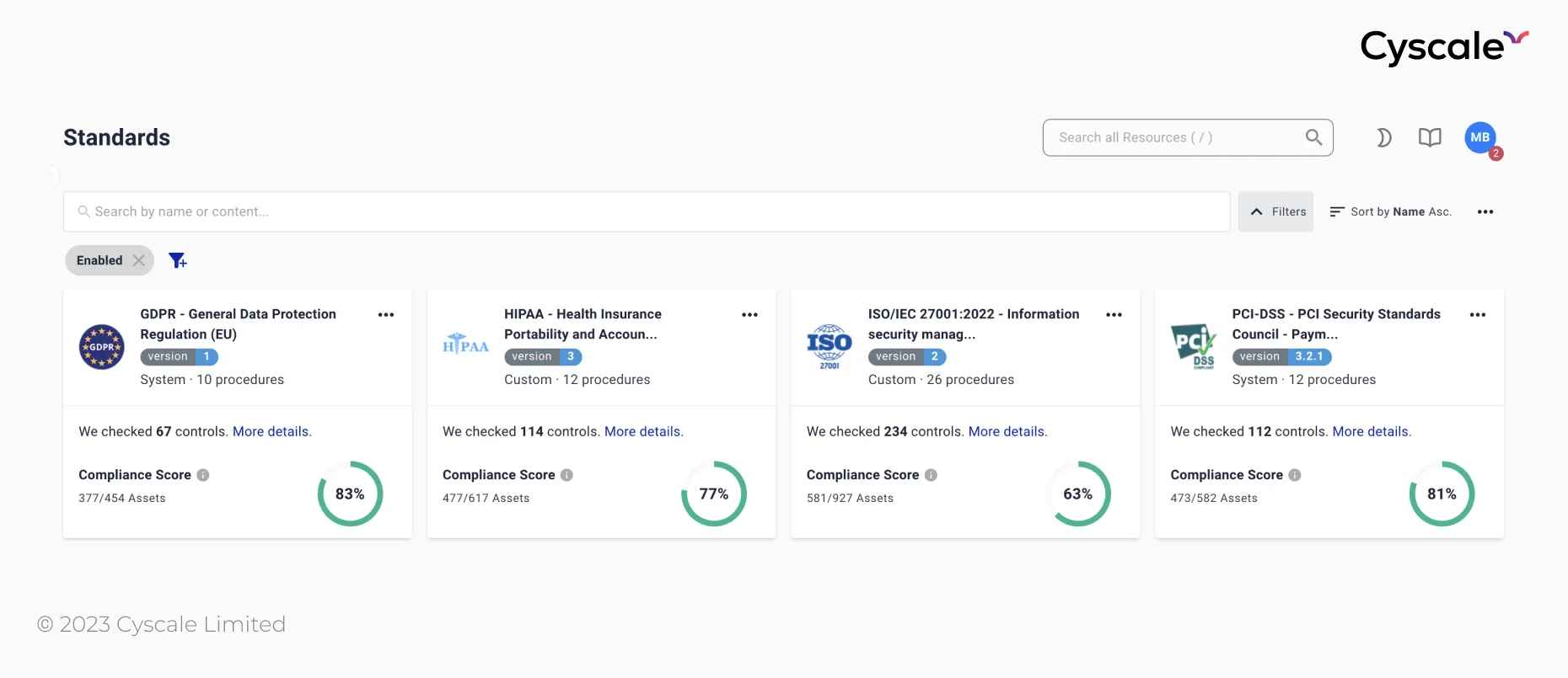 Compliance standards in the Cyscale platform