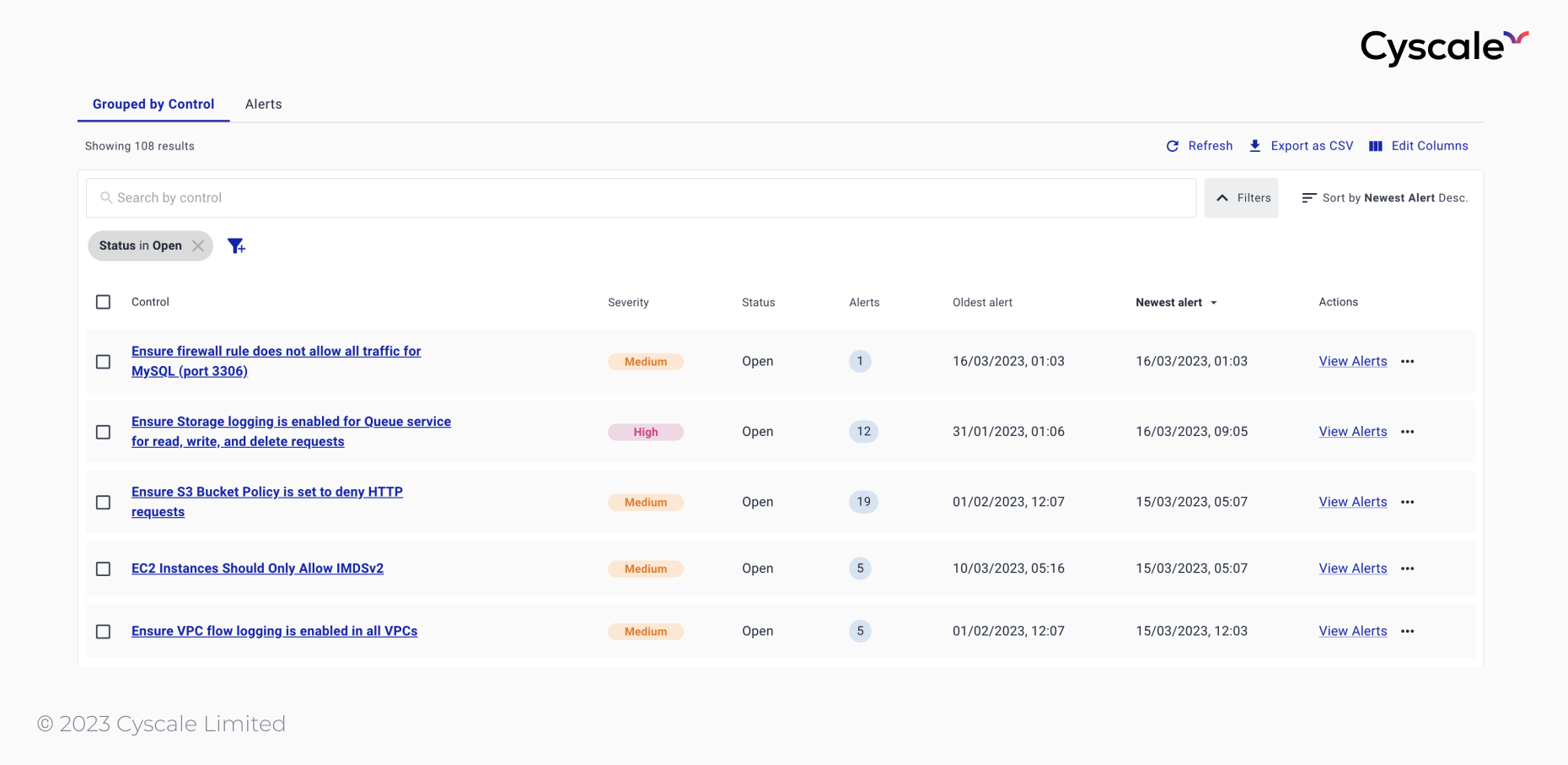 Alerts grouped by control in the Cyscale platform