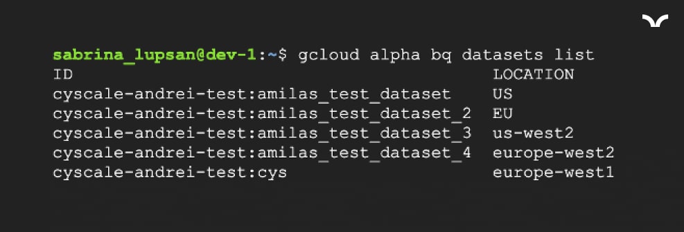 Access to the BigQueryTable datasets