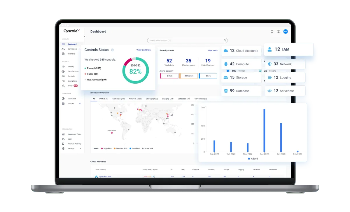 Cyscale cloud data security screenshot