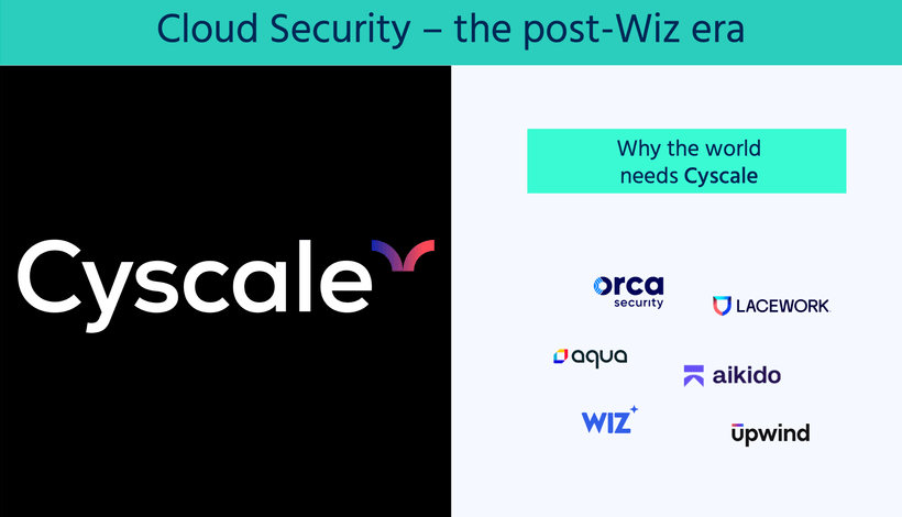 Why the world needs Cyscale in a post-Wiz era