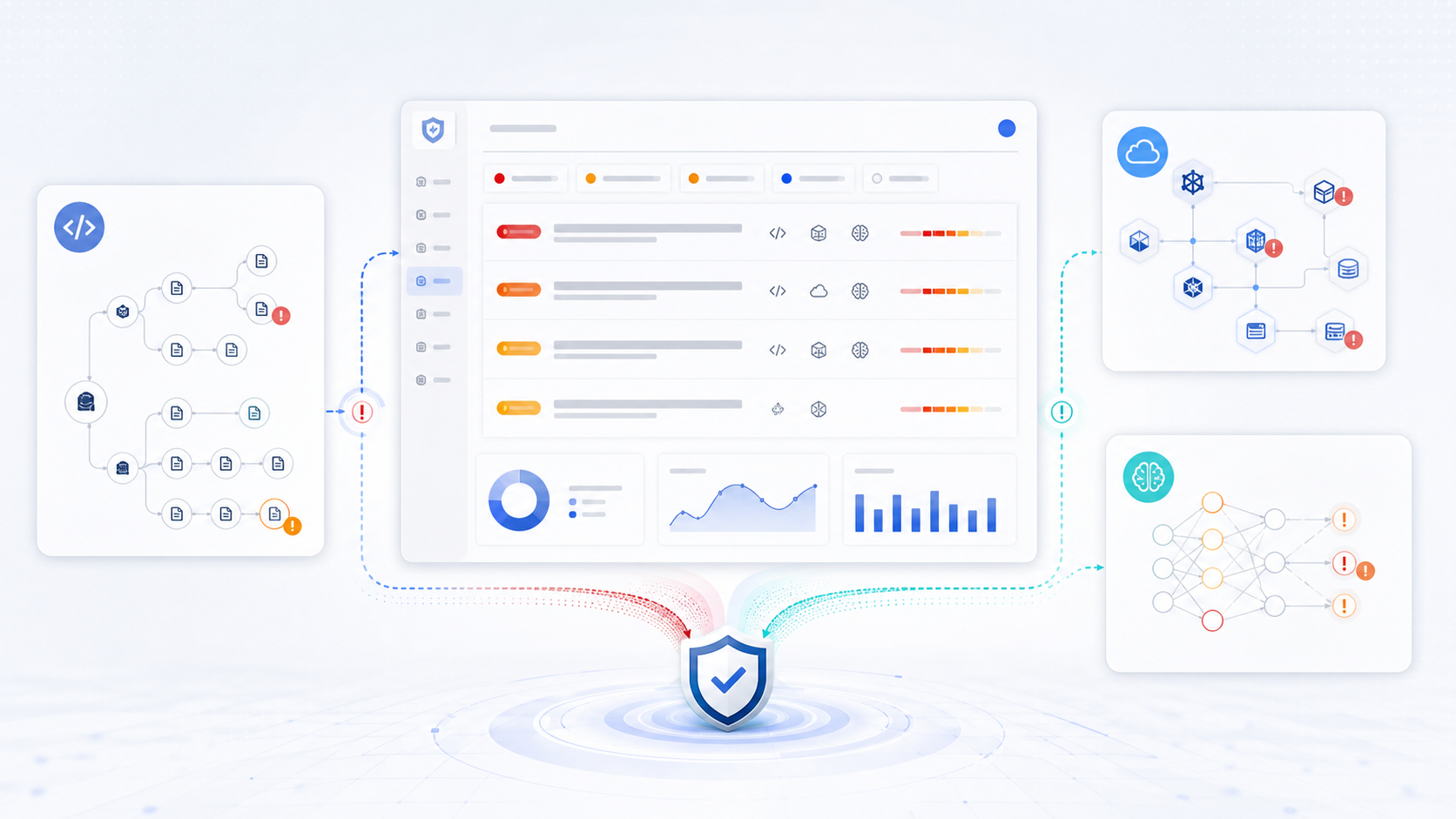 Code Security and AI Security Need Cloud Context - Cyscale