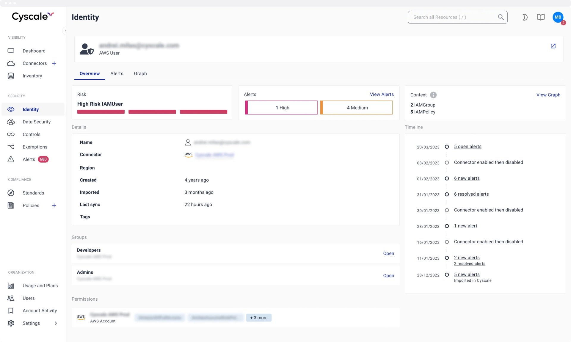 Identity asset view