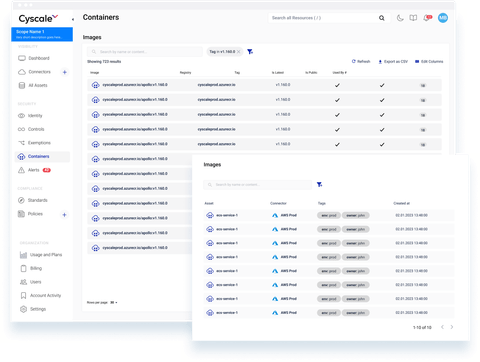 Robust Container Security Tool With CNAPP - Cyscale