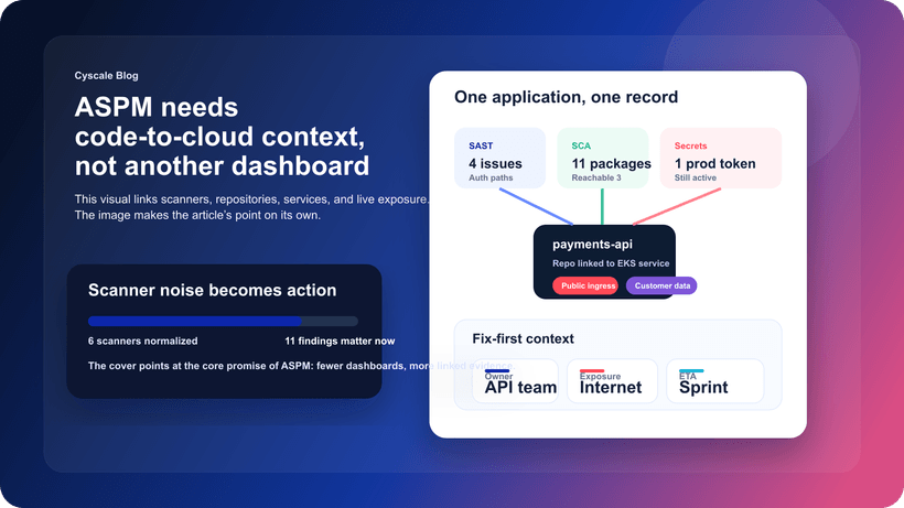 ASPM Needs Code-to-Cloud Context, Not Another Scanner Dashboard