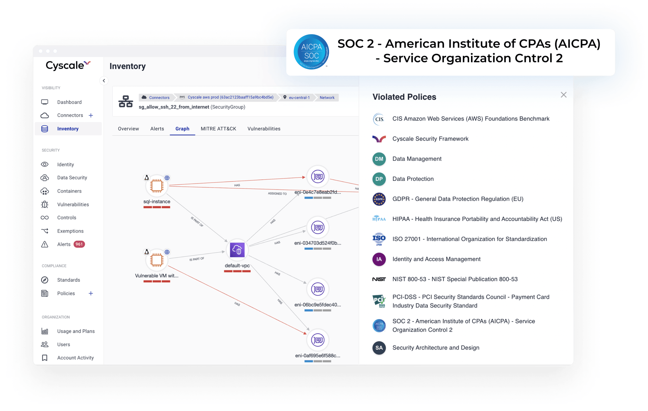 SOC 2 Cloud Security And Compliance Automation - Cyscale