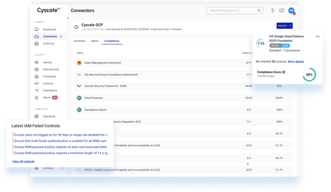 Google Cloud Security | Google Cloud Security and Compliance - Cyscale