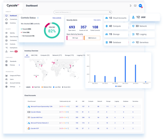 Google Cloud Security | Google Cloud Security and Compliance - Cyscale