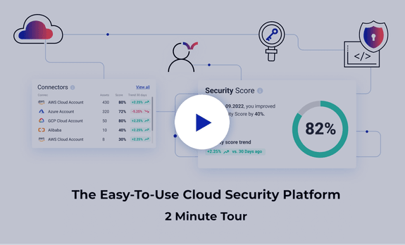 Cyscale | Cloud Security for MSSPs