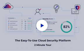 Start Your Free Cloud Security Risk Assessment | Cyscale