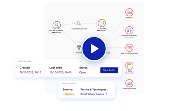 Cyscale Cloud Security Platform interactive product tours