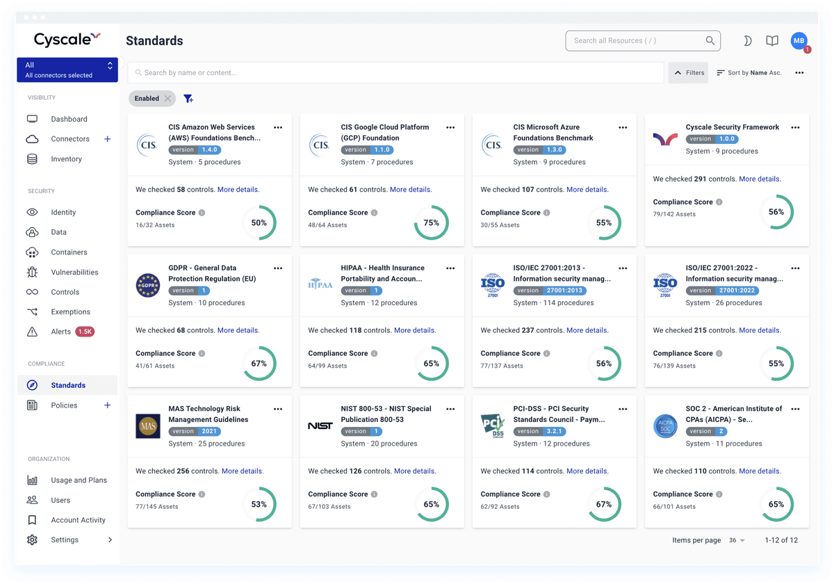 Cloud standards and control monitoring dashboard