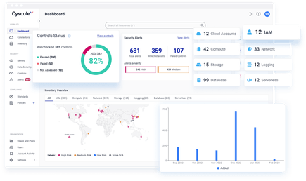 CNAPP Platform: Cloud-Native Application Security Solution - Cyscale