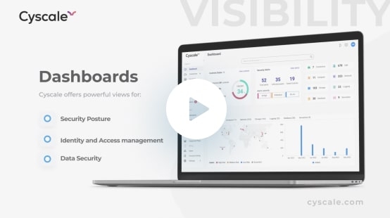 Cyscale: The Cloud Visibility & Control Platform