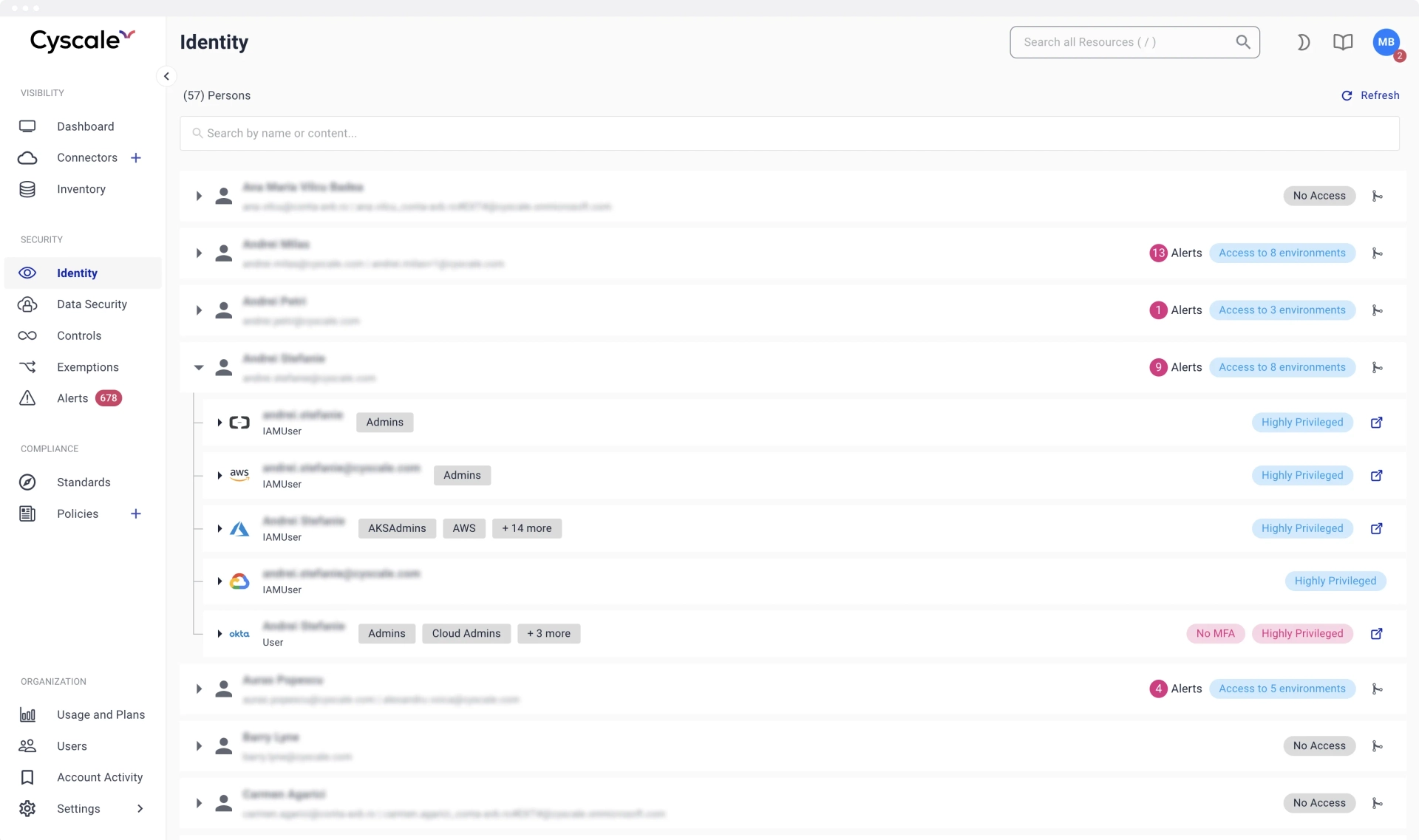 Identity dashboard