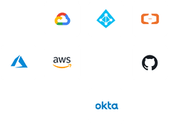Powerful Cloud Native Security Platform - Cyscale