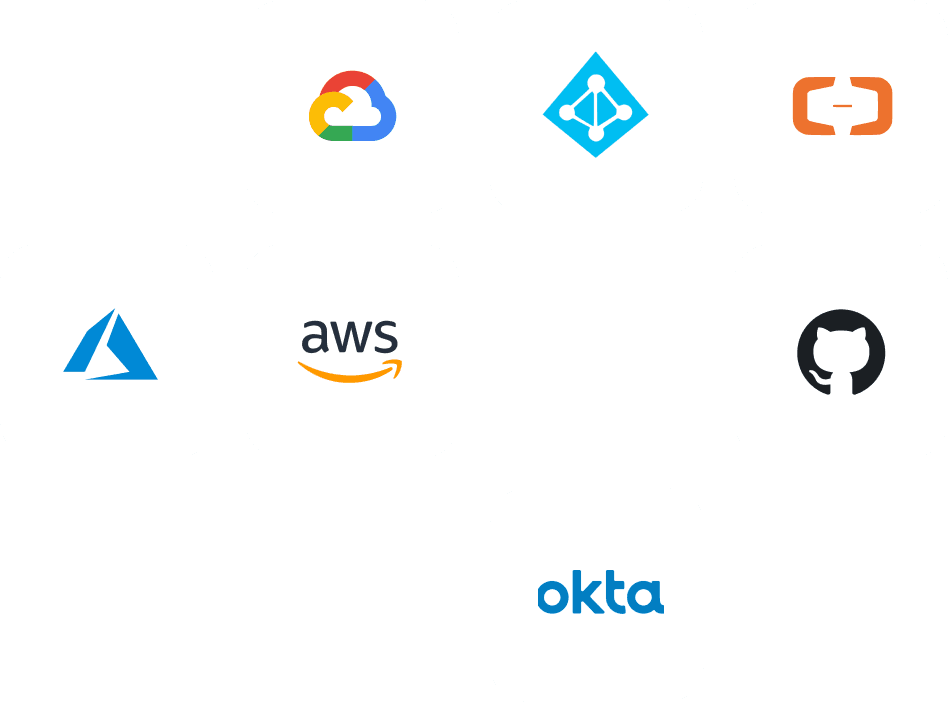 Inventory graph-view with violated standards and policies