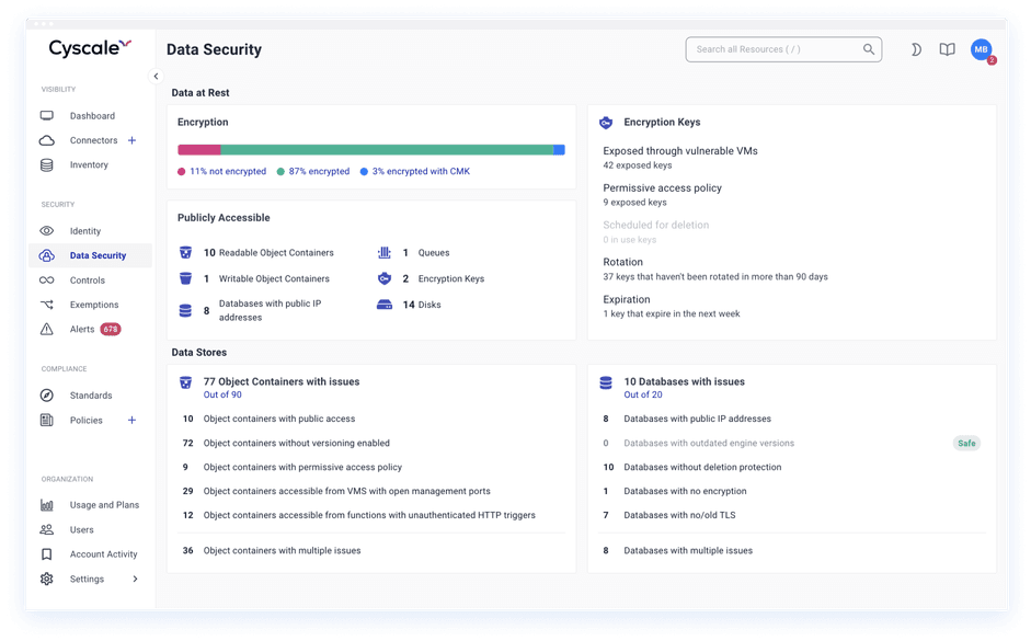 Powerful Cloud Native Security Platform - Cyscale