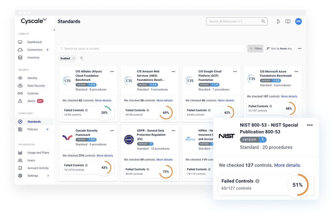 Standards inventory view with focus on NIST