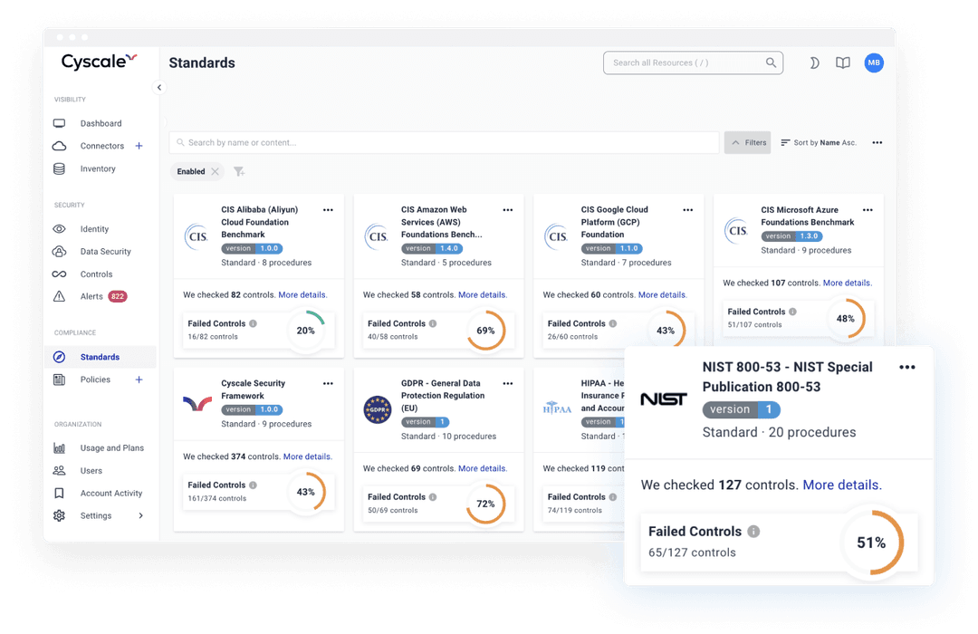 Standards inventory view with focus on NIST