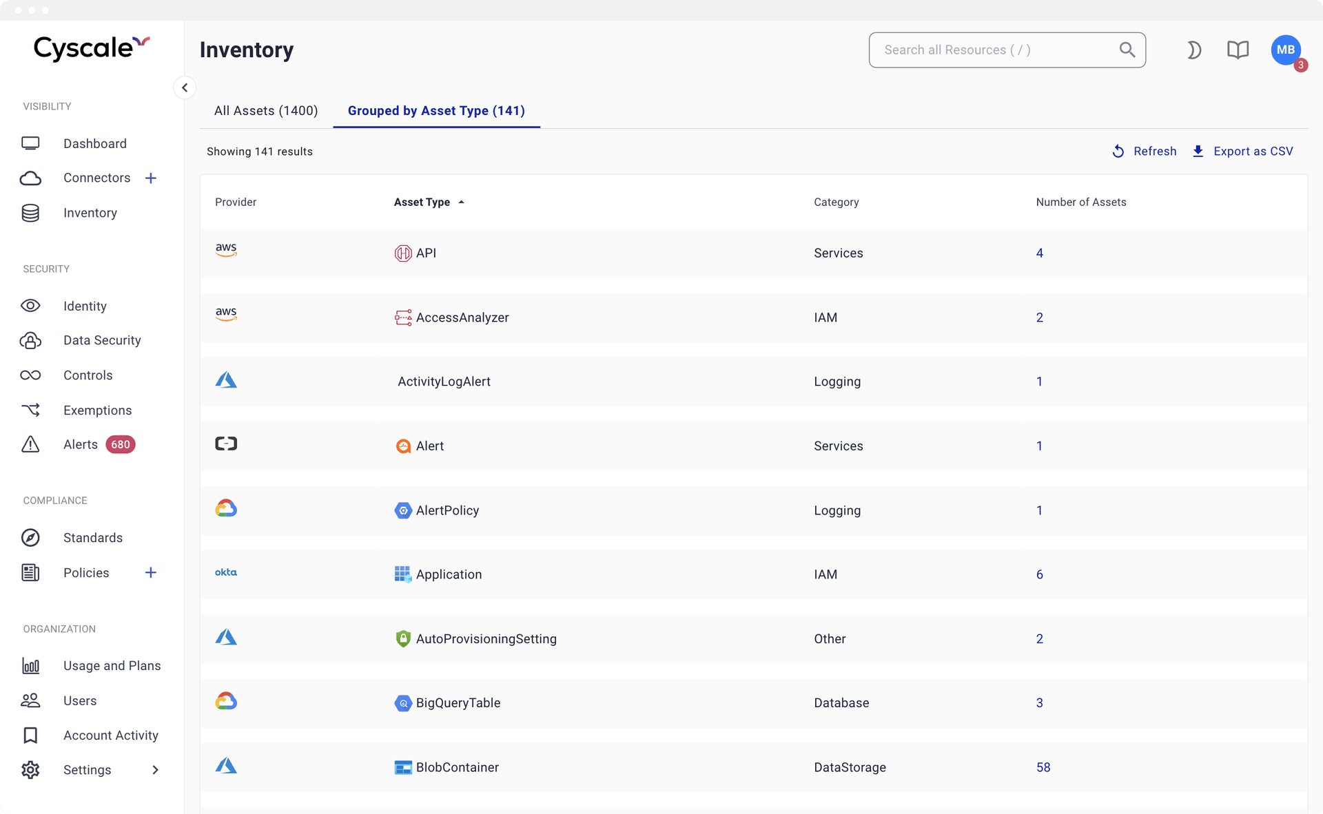 Asset Inventory