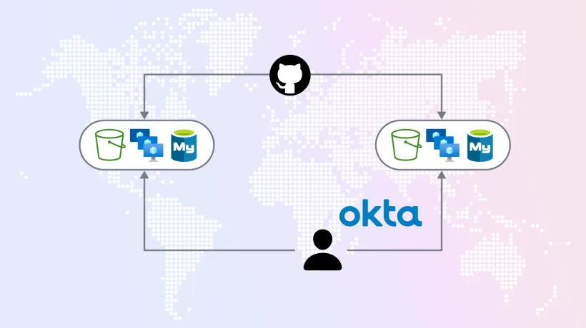 A Word on Cloud Security