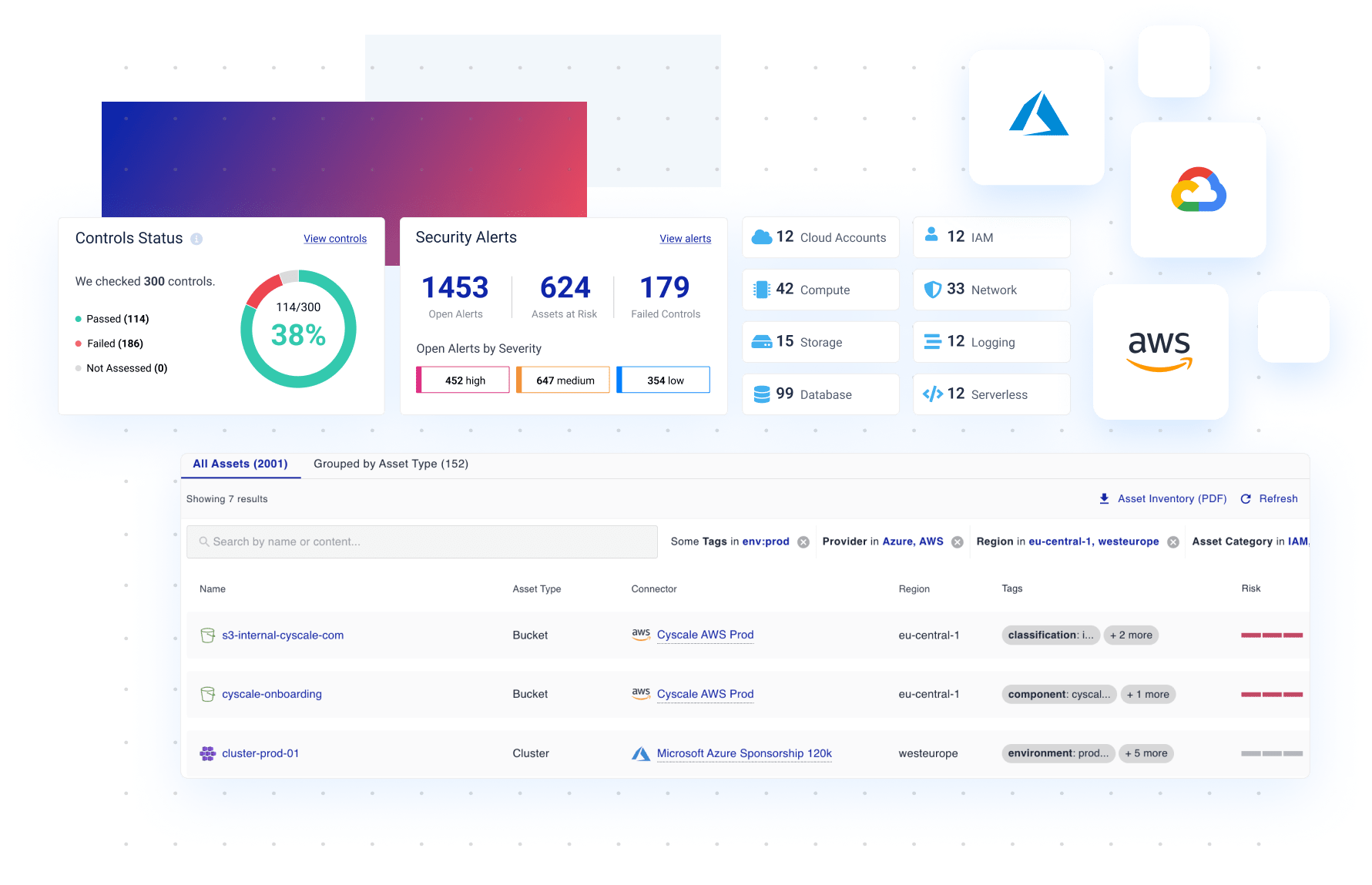 Screenshots from cloud security platform