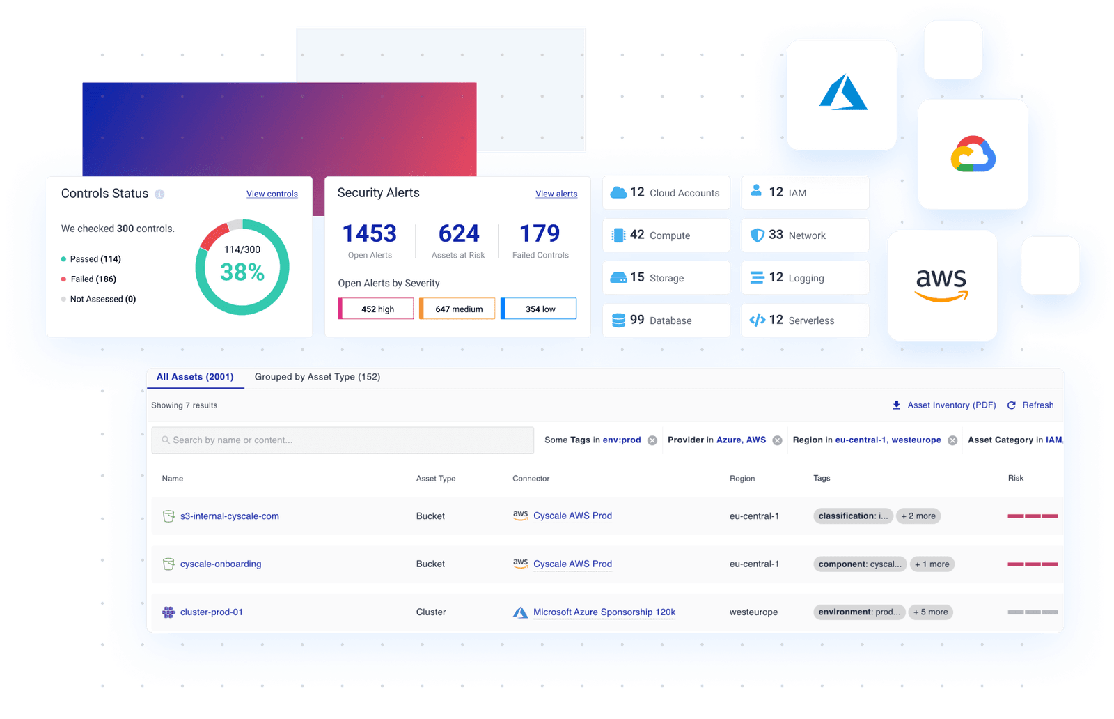 Cyscale CSPM actionable insights dashboard