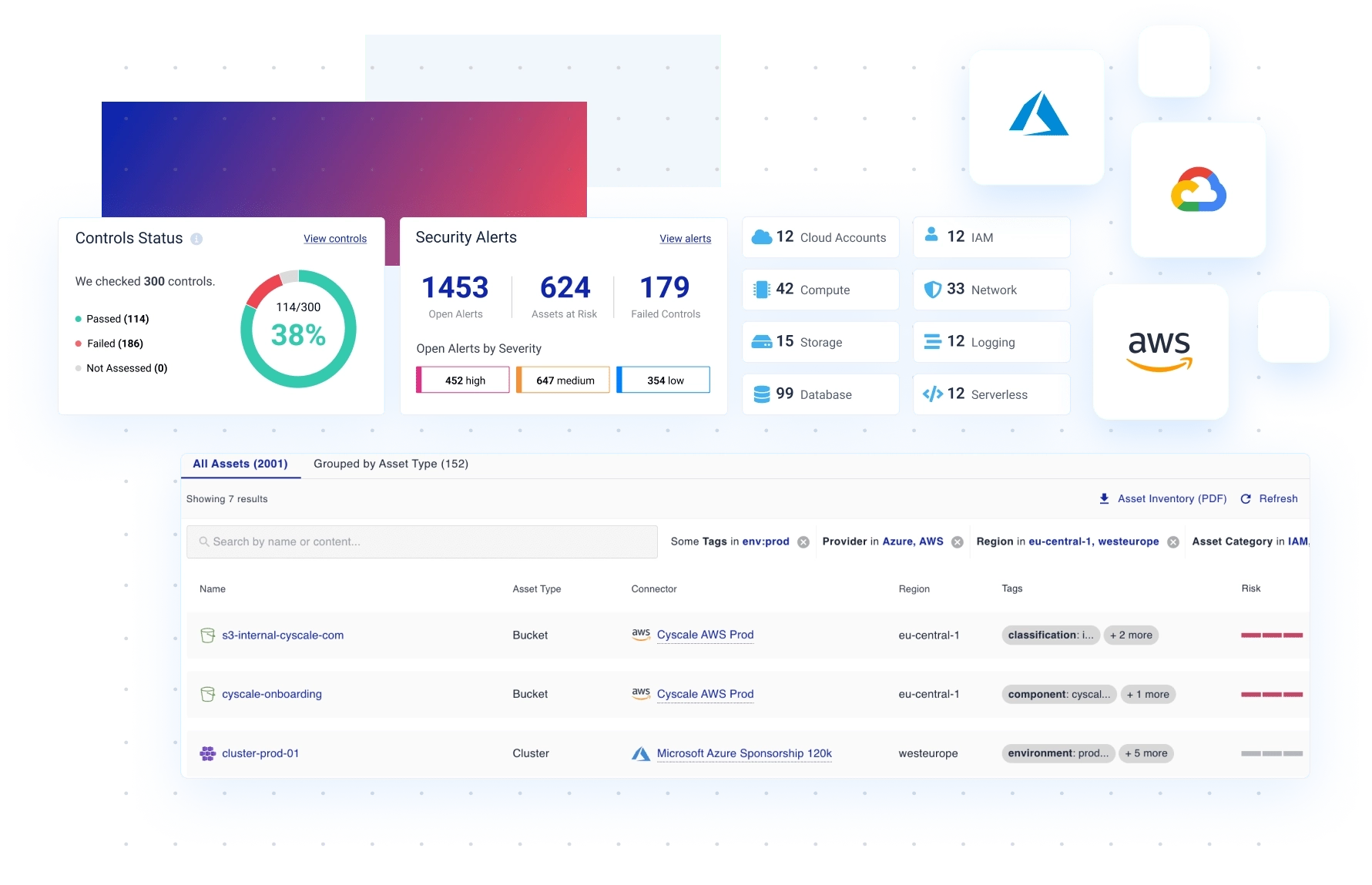 Cross-Cloud Visibility and Monitoring