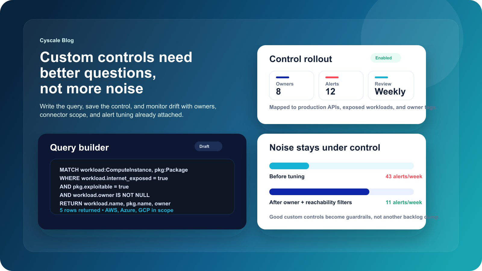 How to Build Custom Cloud Controls with Query Builder Without Creating ...