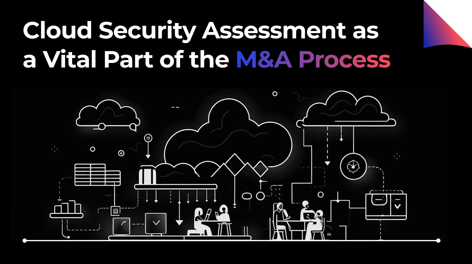 Cloud Security Assessment as a Vital Part of the M&A Process - Cyscale