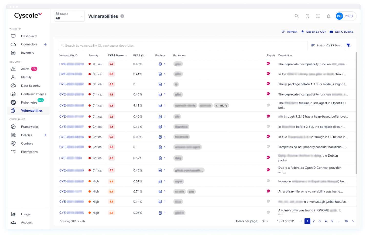 Cyscale cloud vulnerability dashboard